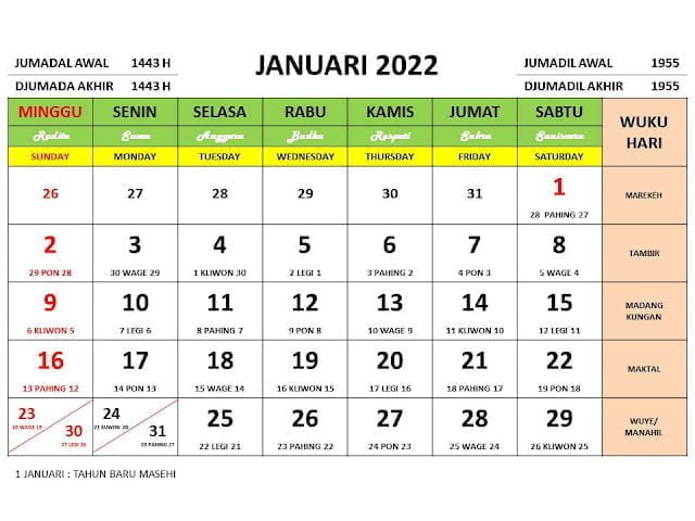 Kalender januari 2022