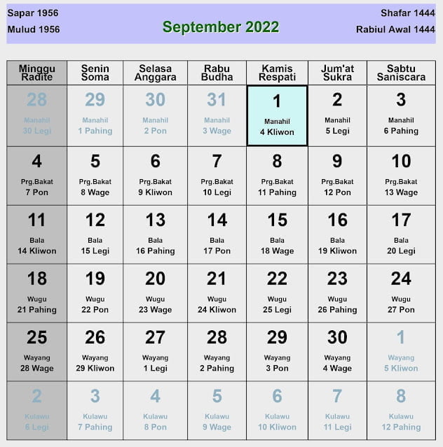 Kalender Jawa September 2022 Lengkap Hari Baik And Buruk 1946